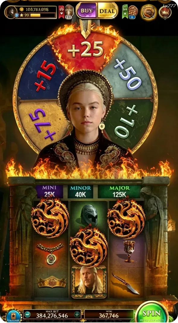 ix777 Masuk